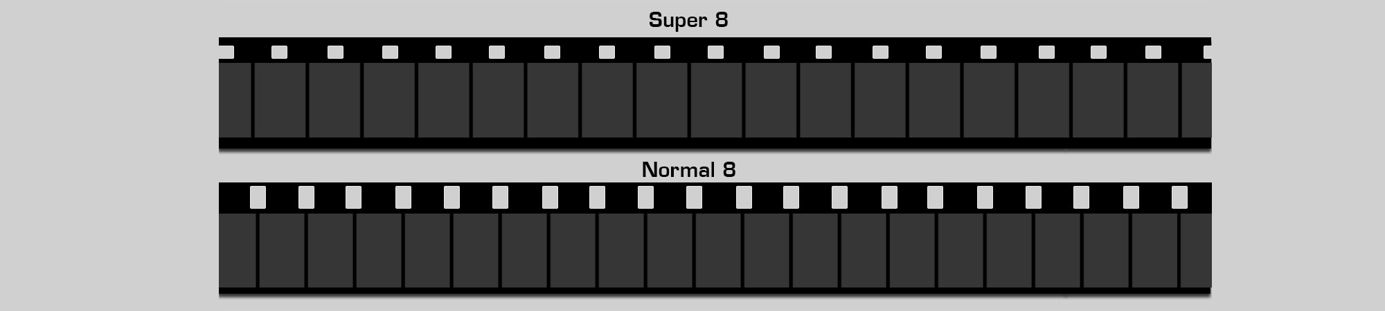 motal-digital-media; Wien 2 überspielt Ihren 8mm Film, N8, Super 8, Super8, S8,  Film auf DVD, 8mm Schmalfilm auf DVD